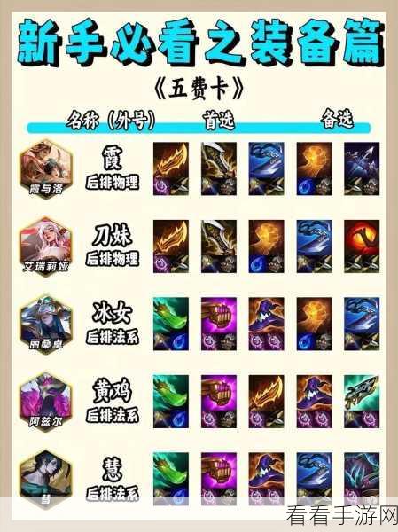 金铲铲之战新手必知的超强阵容搭配秘籍