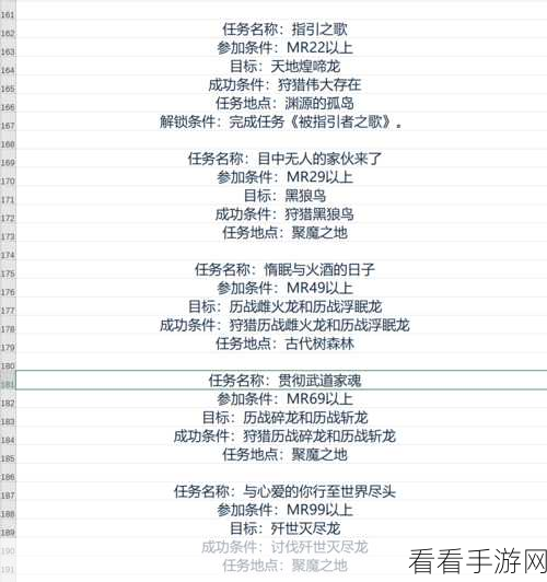 怪物猎人世界冰原，揭秘高效珠子刷取圣地与技巧