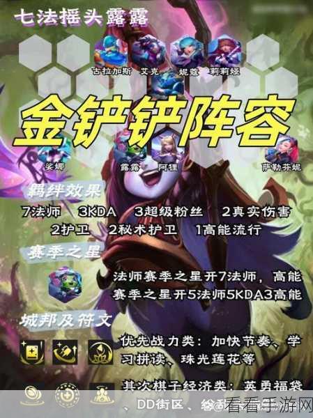 金铲铲之战，元素仙灵阵容搭配秘籍，解锁致胜新策略