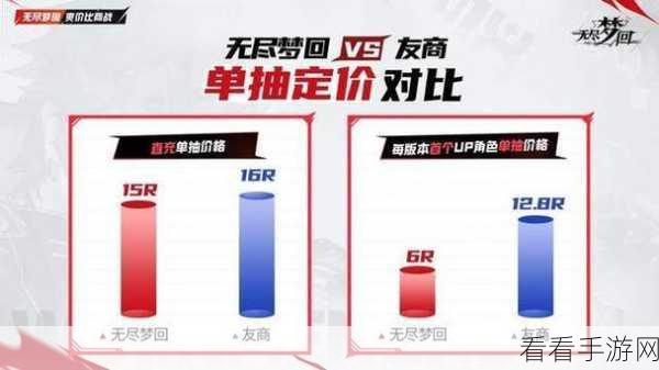 快手无尽梦回测试大热，肉鸽赛道黑马呼之欲出，玩家翘首以盼三测