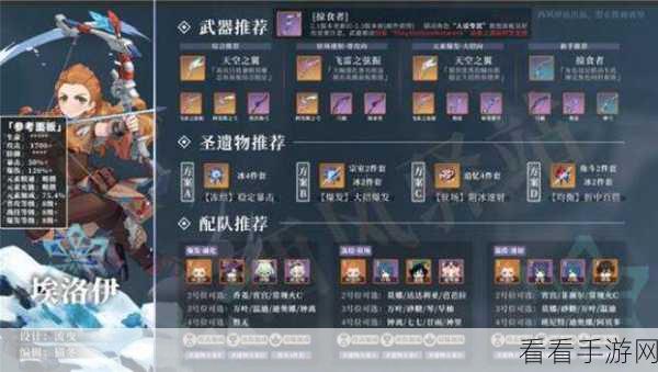 原神，埃洛伊满命培养秘籍 铸就冰元素战斗巅峰