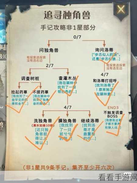 哈利波特魔法觉醒，揭秘林中深寒第一章，勇闯神秘禁地全攻略