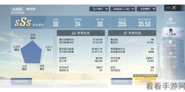 深度解析，和平精英中dd的神秘含义
