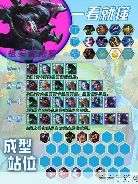 金铲铲艾克超强阵容攻略，制霸战场必备