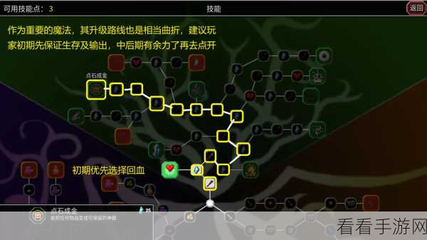 魔法洞穴 2 装备锻造秘籍，铸就无敌角色实力