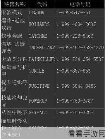 GTA5线下模式炒股秘籍，新手如何玩转股市，实现财富自由？