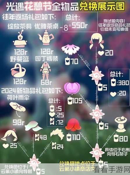 光遇2024花憩节，全新兑换图揭秘，限定装扮与道具等你来拿！