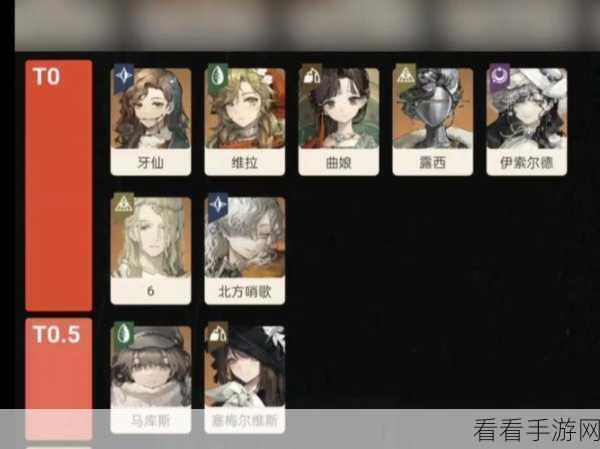重返未来1999，顶尖角色强度梯度全解析，打造无敌阵容！