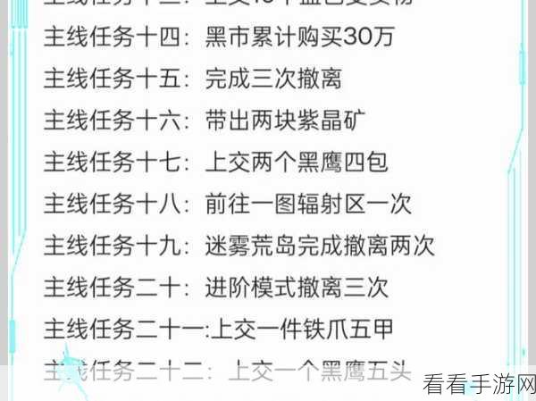 和平精英，地铁逃生迷雾荒岛老六称霸秘籍点位全解析