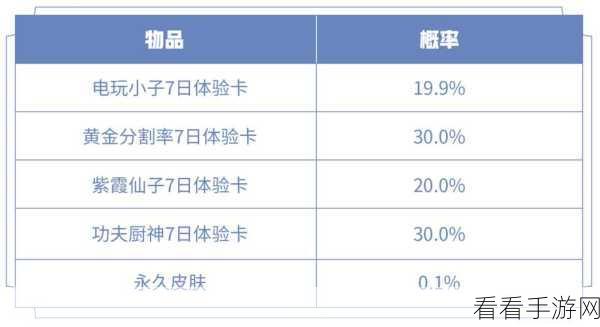 王者荣耀凤凰偕飞抽奖全解析，概率公示与高效抽取策略