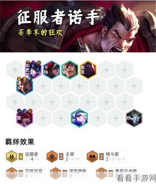 深度解析，云顶之弈诺克萨斯体系搭配策略与实战技巧