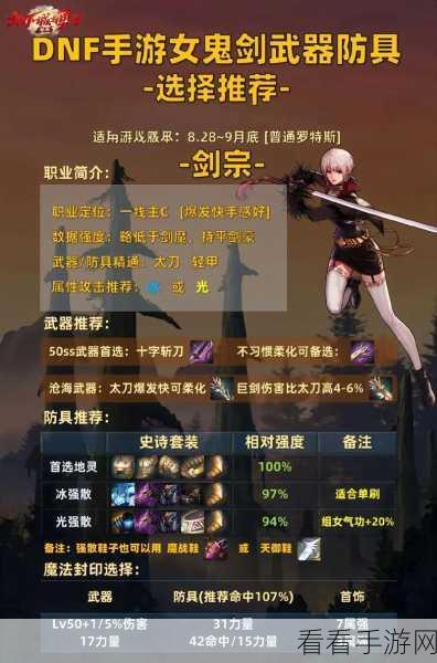 DNF手游巨剑颜值大比拼，格朗闪耀，鬼剑梦想之剑揭晓！