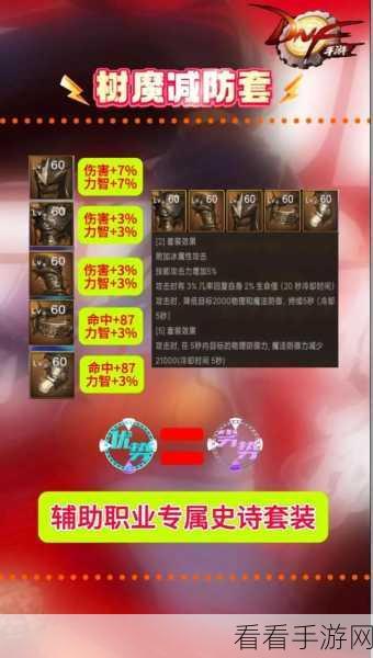 DNF60版本回顾，弹药专家顶级装备揭秘与加点攻略
