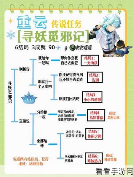 原神大梦的醒转任务全攻略，解锁隐藏剧情与丰厚奖励