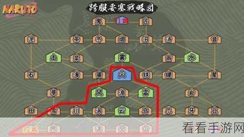 晨曦火影手游无法畅玩?原因与解决攻略全在这!