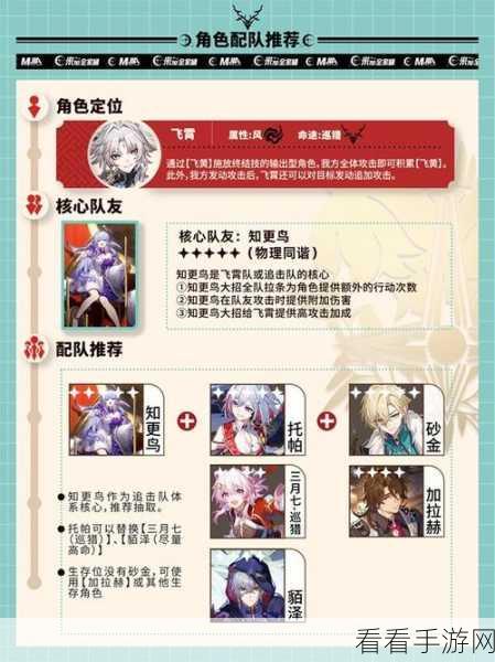 崩坏星穹铁道深度攻略，三月七遗器与光锥最优搭配解析