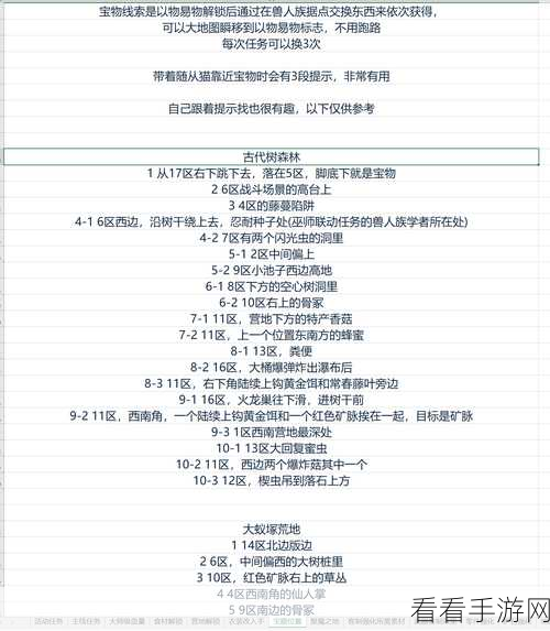 怪物猎人世界，冰原存储需求大揭秘！低配玩家必备指南