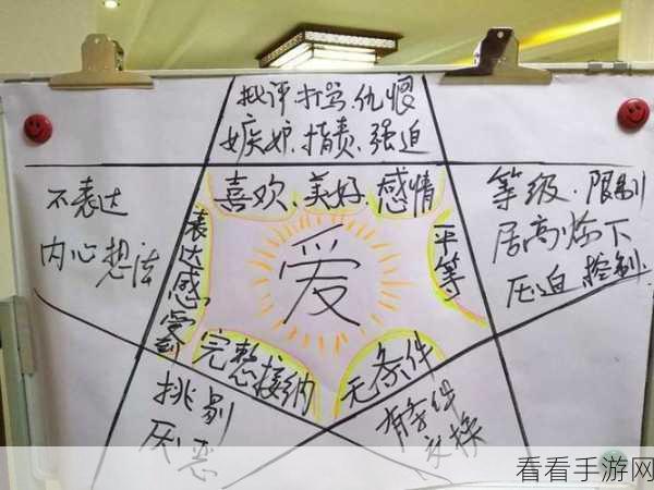 掌控乌鸦对局节奏的终极秘诀
