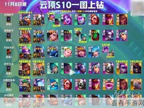 云顶之弈S3赛季深度解析，佐伊领衔的最强阵容搭配攻略