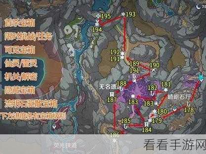 原神层岩巨渊，华丽宝箱全揭秘，探险家必备攻略