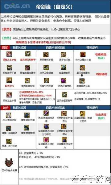 DNF110级版本决战者赵云毕业武器精选指南，2022顶尖装备推荐