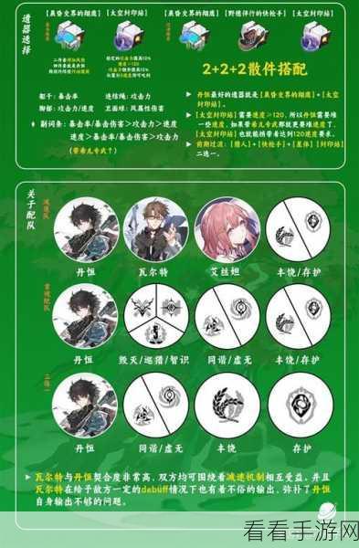 丹恒角色深度剖析,崩坏星穹铁道中的全能战士攻略秘籍