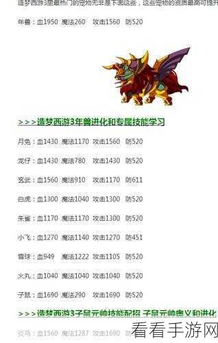 探秘造梦西游3，法宝合成秘籍与独家合成公式揭秘