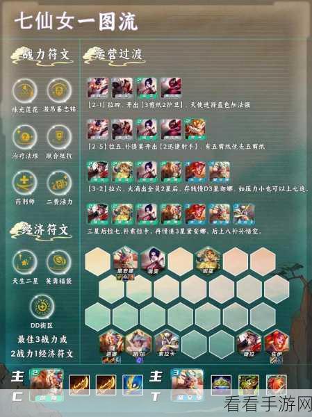 金铲铲之战，魔腾究竟该在前排还是后排？深度解析与实战指南