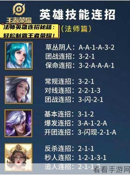 王者荣耀不知火舞神技指南，制霸战场，轻松冲分秘籍