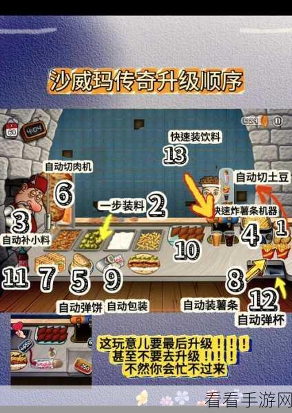 沙威玛传奇，揭秘店铺升级秘籍与实战攻略