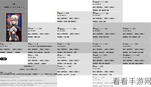 幻塔甜蜜工坊，全面解析材料获取秘籍，打造梦幻甜品屋