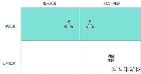 一介散修新手前期必知的那些困惑与破解之道