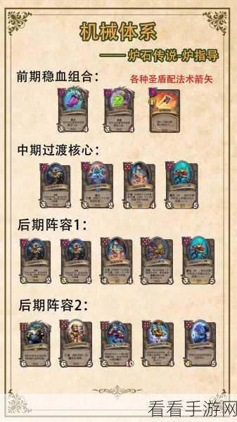 炉石传说酒馆战棋，机械流制胜攻略大揭秘
