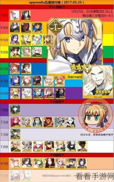 FGO深度解析，海伦娜培养价值及技能宝具全攻略
