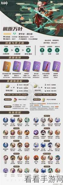 原神那维莱特养成秘籍，全方位培养与玩法深度剖析