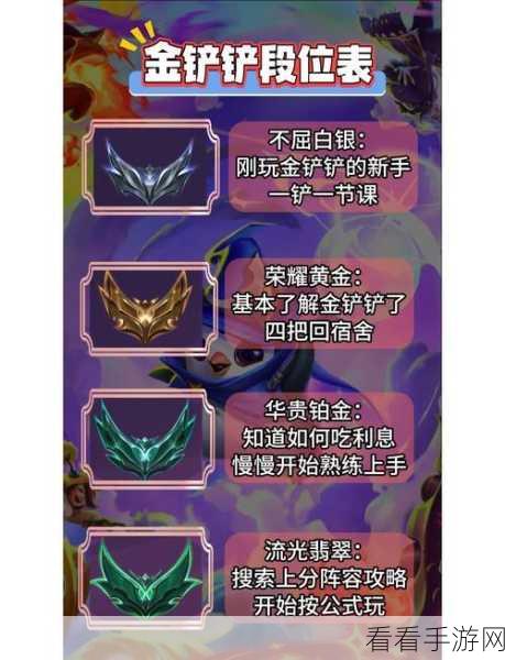 金铲铲之战，段位等级全揭秘，登顶竞技巅峰秘籍