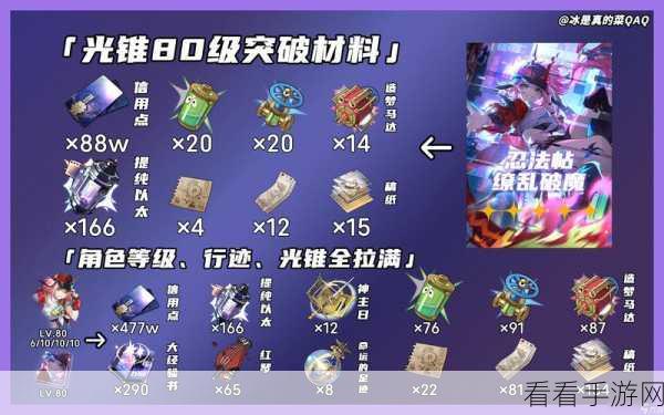 崩坏,星穹铁道波提欧全面突破指南——解锁角色成长的必备材料清单