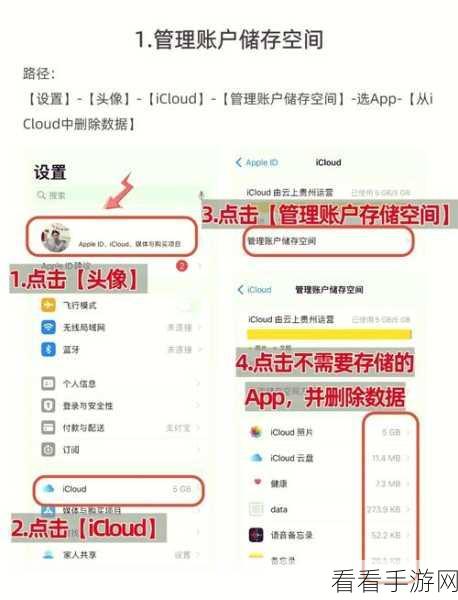 iCloud存储空间告急？教你几招轻松扩容，游戏数据不再受限！