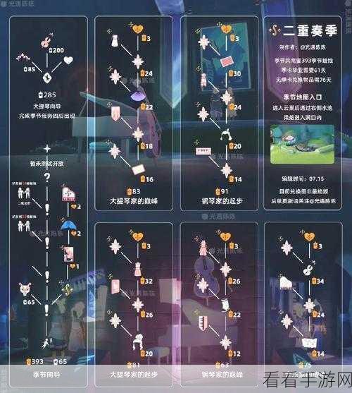 光遇2024周年庆，璀璨庆典，限时活动全揭秘！