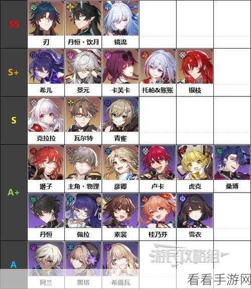 崩坏，星穹铁道 阮·梅角色全解——全队加成辅助的秘密