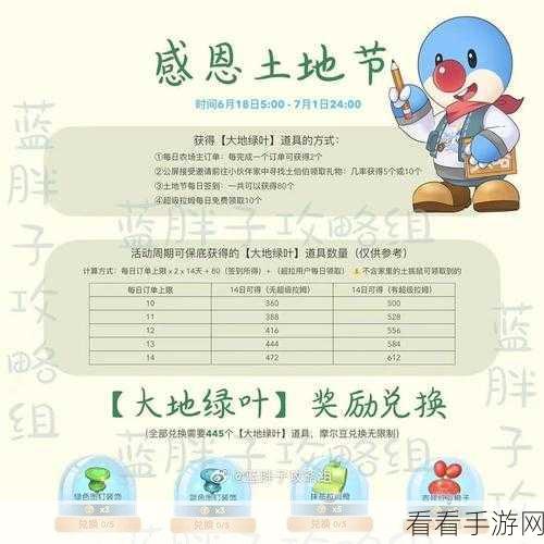摩尔庄园手游土地节盛典，活动玩法、奖励全揭秘