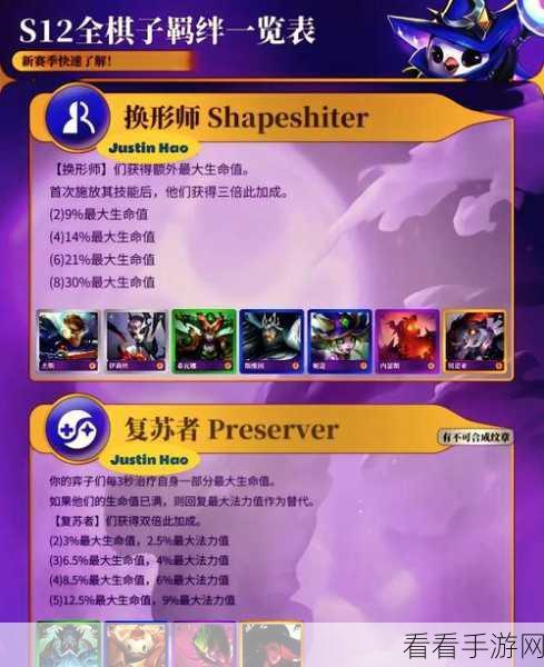 云顶之弈S3赛季深度解析，艾克领衔主C阵容搭配攻略