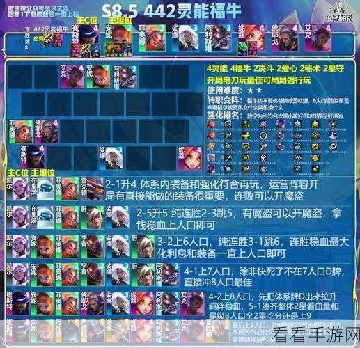 云顶之弈S3赛季深度解析,艾克领衔主C阵容搭配攻略
