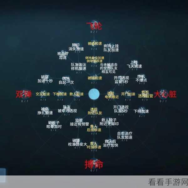 第五人格新手进阶指南，快速精通的秘诀大公开