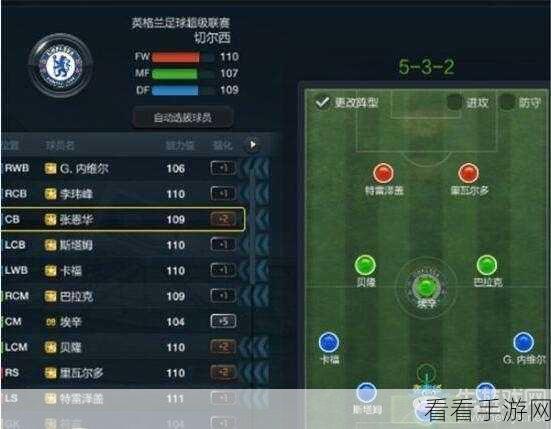 FIFA足球世界市场深度解析,打造你的梦幻球队