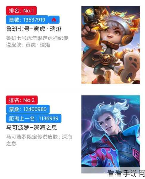 王者荣耀三周年庆，福利满满，精彩无限，不容错过！
