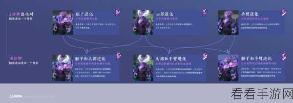 王者荣耀,主宰暴君刷新机制与战术布局深度剖析