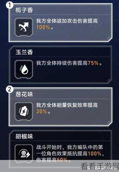 崩坏星穹铁道,冬夜挑战攻略大揭秘,助你燃烧还是避免腐烂?