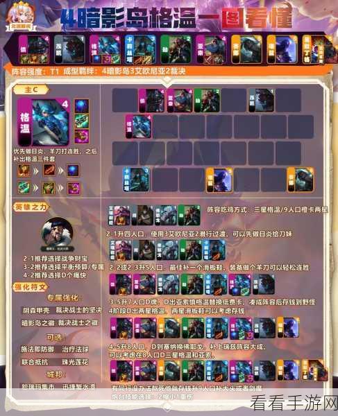 金铲铲之战深度攻略，帝国骑士德莱文阵容称霸竞技场
