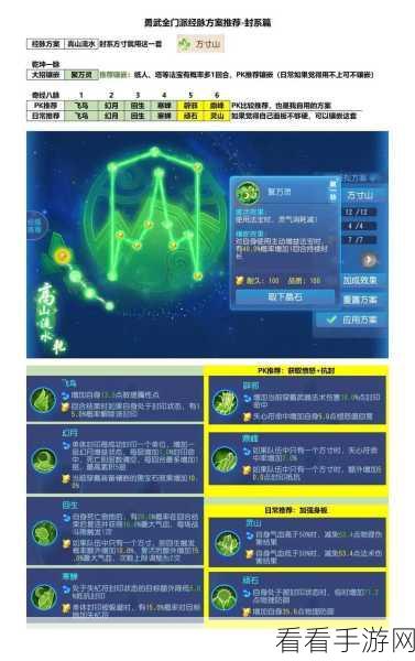 梦幻西游手游深度解析，小雷音经脉加点攻略与实战技巧